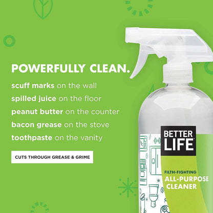 All-Purpose Cleaner